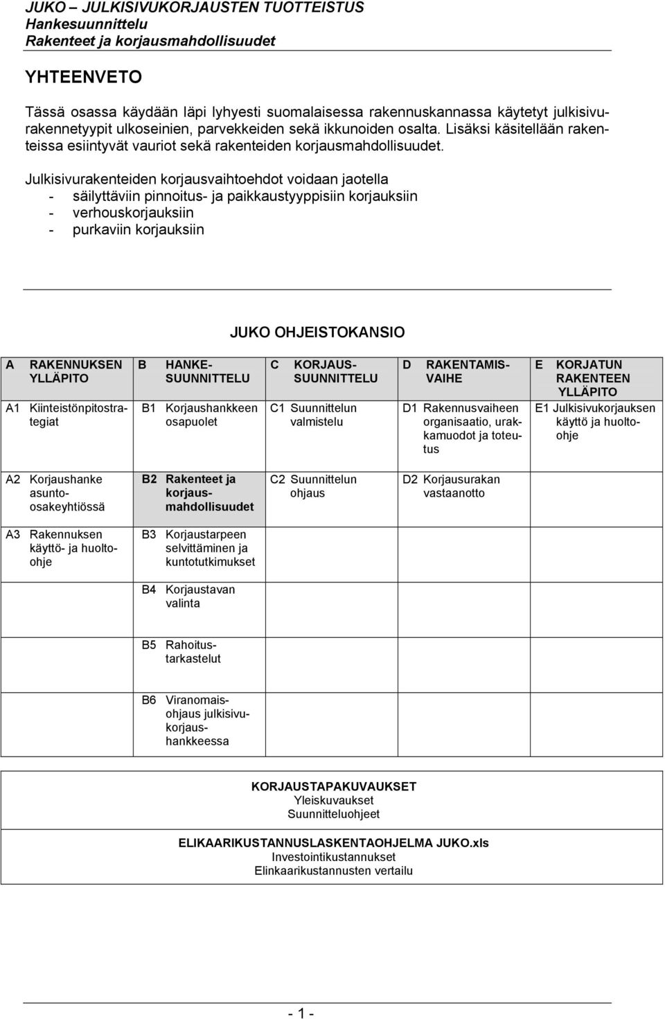 Julkisivurakenteiden korjausvaihtoehdot voidaan jaotella - säilyttäviin pinnoitus- ja paikkaustyyppisiin korjauksiin - verhouskorjauksiin - purkaviin korjauksiin JUKO OHJEISTOKANSIO A RAKENNUKSEN