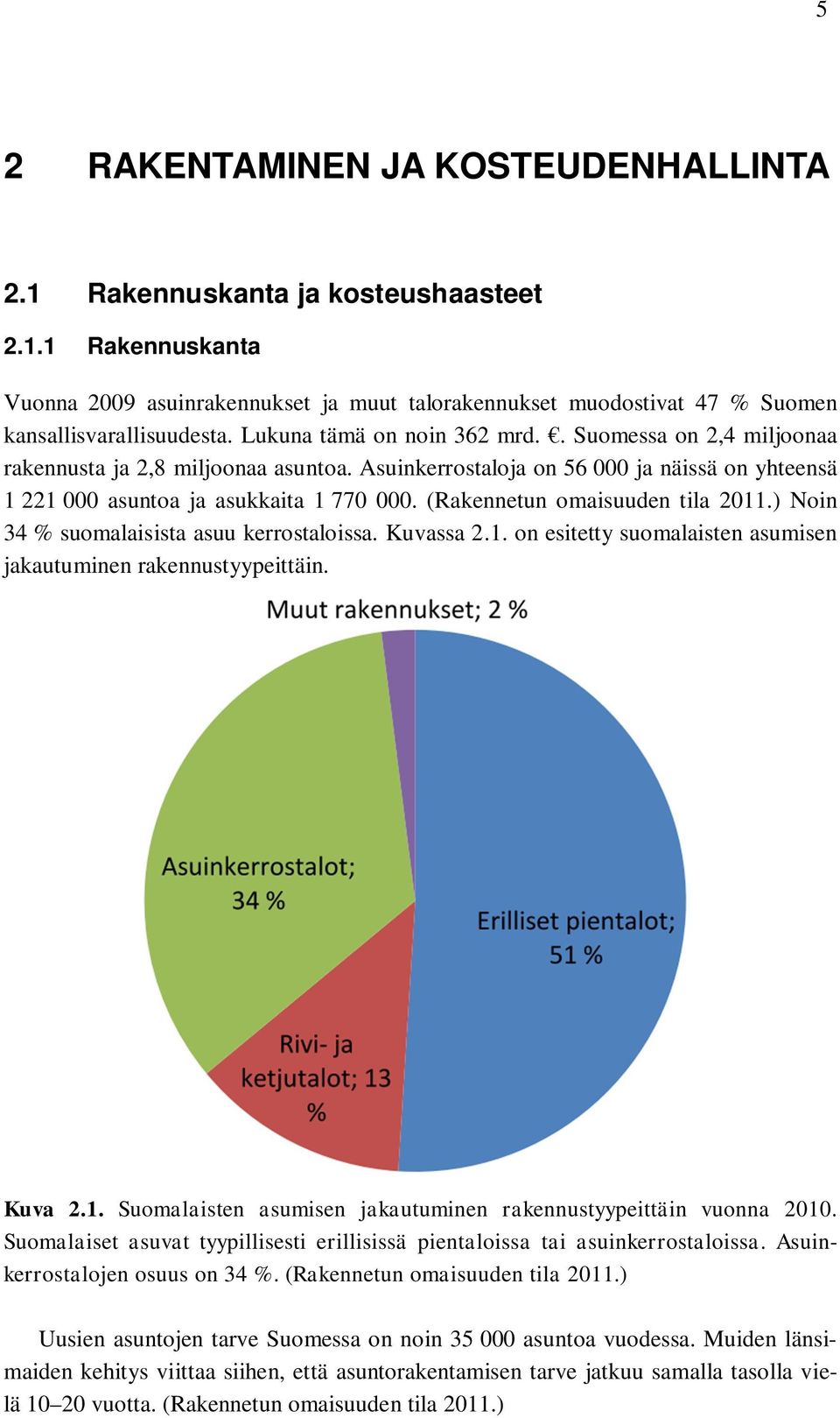 (Rakennetun omaisuuden tila 2011.) Noin 34 % suomalaisista asuu kerrostaloissa. Kuvassa 2.1. on esitetty suomalaisten asumisen jakautuminen rakennustyypeittäin. Kuva 2.1. Suomalaisten asumisen jakautuminen rakennustyypeittäin vuonna 2010.