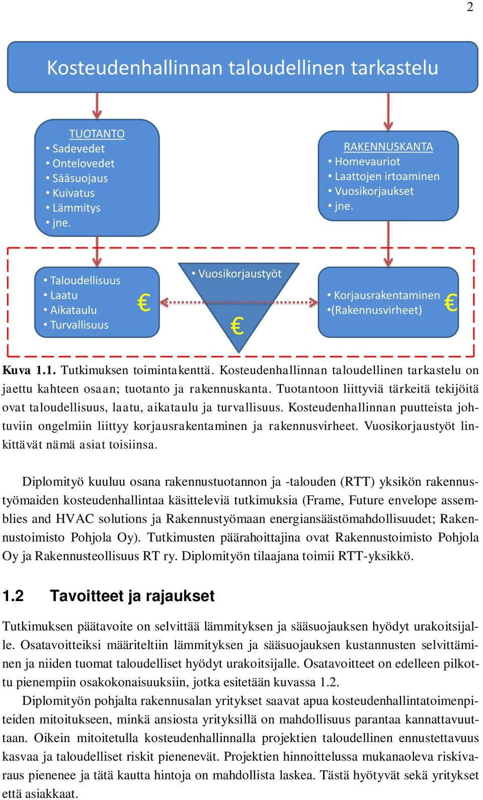 Vuosikorjaustyöt linkittävät nämä asiat toisiinsa.