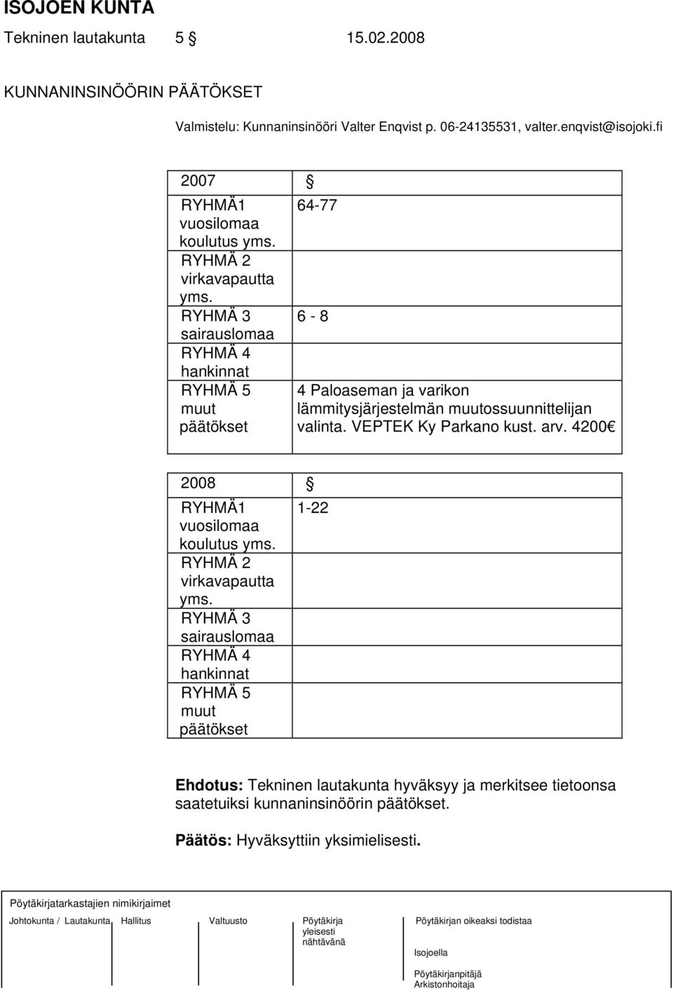 RYHMÄ 3 6-8 sairauslomaa RYHMÄ 4 hankinnat RYHMÄ 5 4 Paloaseman ja varikon muut lämmitysjärjestelmän muutossuunnittelijan päätökset valinta. VEPTEK Ky Parkano kust.