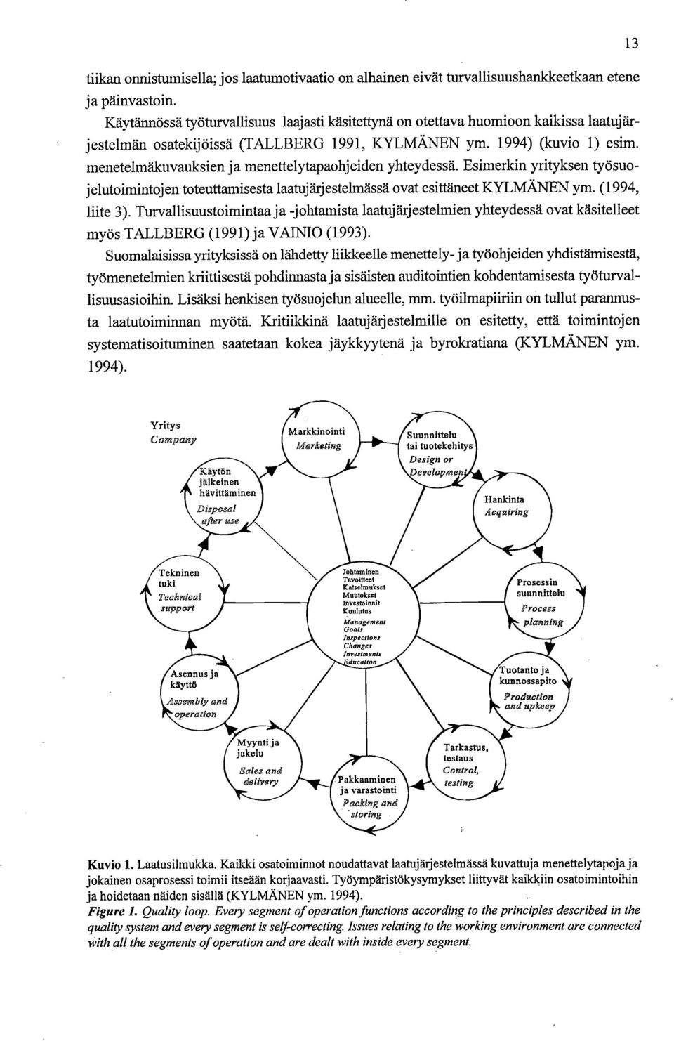 menetelmäkuvauksien ja menettelytapaohjeiden yhteydessä. Esimerkin yrityksen työsuojelutoimintojen toteuttamisesta laatujärjestelmässä ovat esittäneet KYLMÄNEN ym. (1994, liite 3).