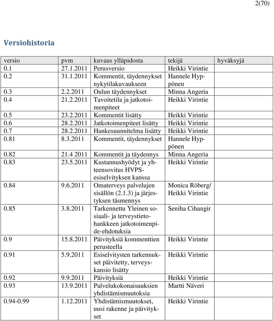 81 8.3.2011 Kommentit, täydennykset Hannele Hyppönen 0.82 21.4 2011 Kommentit ja täydennys Minna Angeria 0.83 23.5.2011 Kustannushyödyt ja yhteensovitus Heikki Virintie HVPS- esiselvityksen kanssa 0.