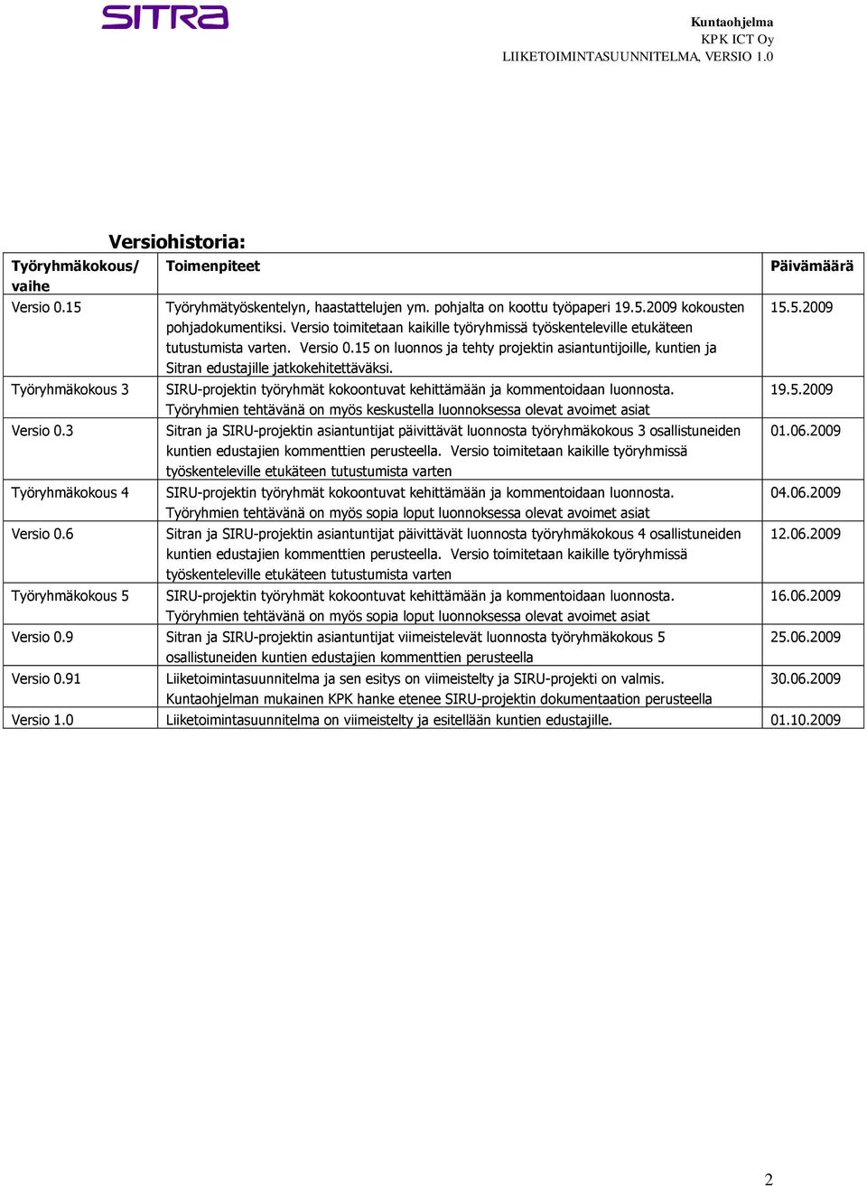 15 on luonnos ja tehty projektin asiantuntijoille, kuntien ja Sitran edustajille jatkokehitettäväksi. SIRU-projektin työryhmät kokoontuvat kehittämään ja kommentoidaan luonnosta.