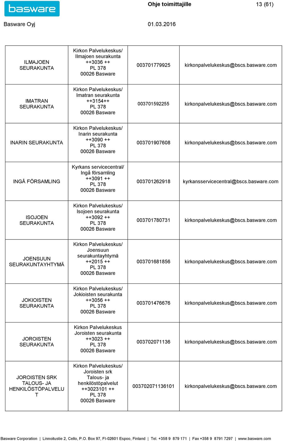 basware.com JOENSUUN YHTYMÄ Joensuun seurakuntayhtymä ++2015 ++ 003701681856 kirkonpalvelukeskus@bscs.basware.com JOKIOISTEN Jokioisten seurakunta ++3056 ++ 003701476676 kirkonpalvelukeskus@bscs.