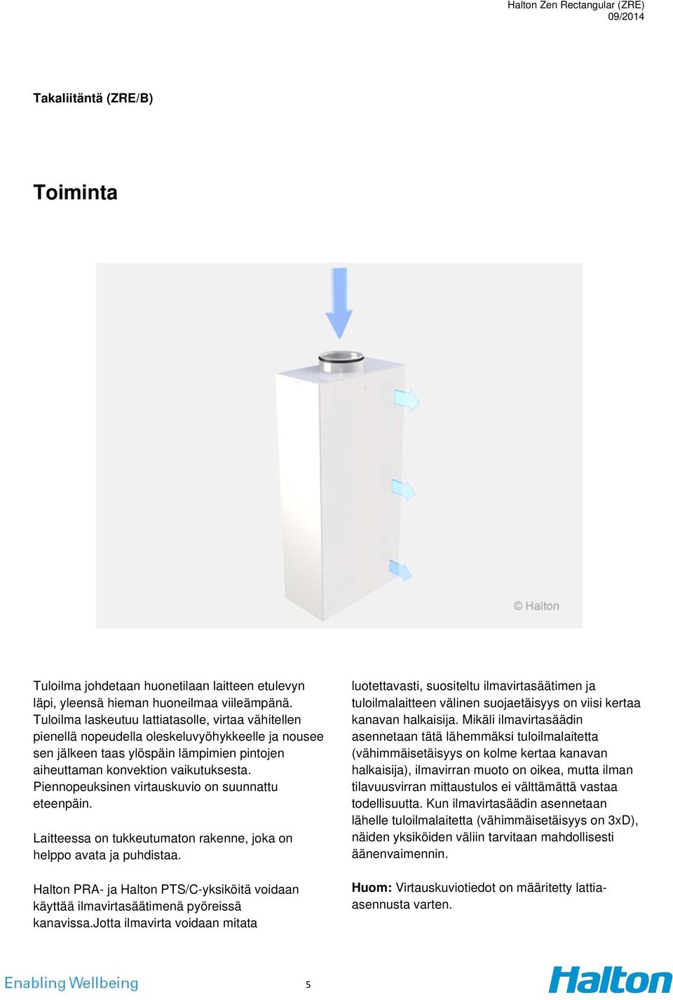 Piennopeuksinen virtauskuvio on suunnattu eteenpäin. Laitteessa on tukkeutumaton rakenne, joka on helppo avata ja puhdistaa.