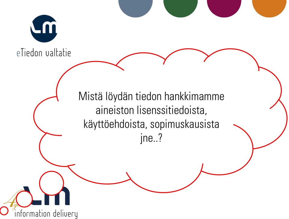 lisenssitiedoista,