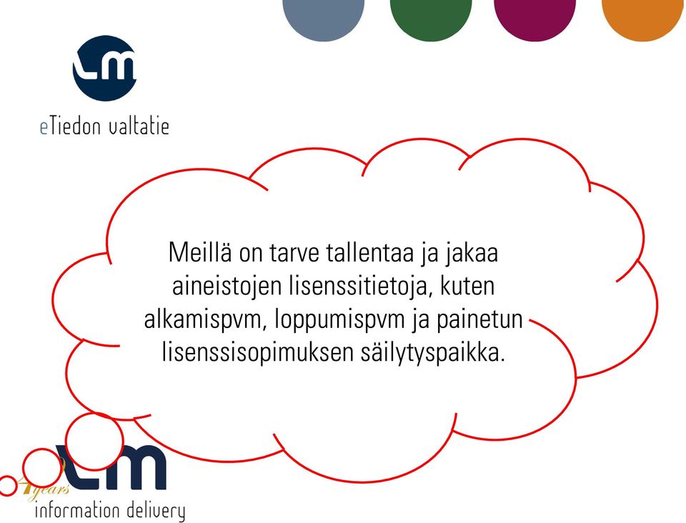 alkamispvm, loppumispvm ja