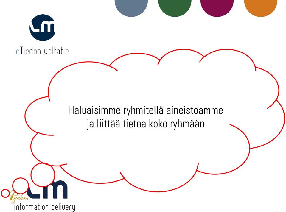 aineistoamme ja