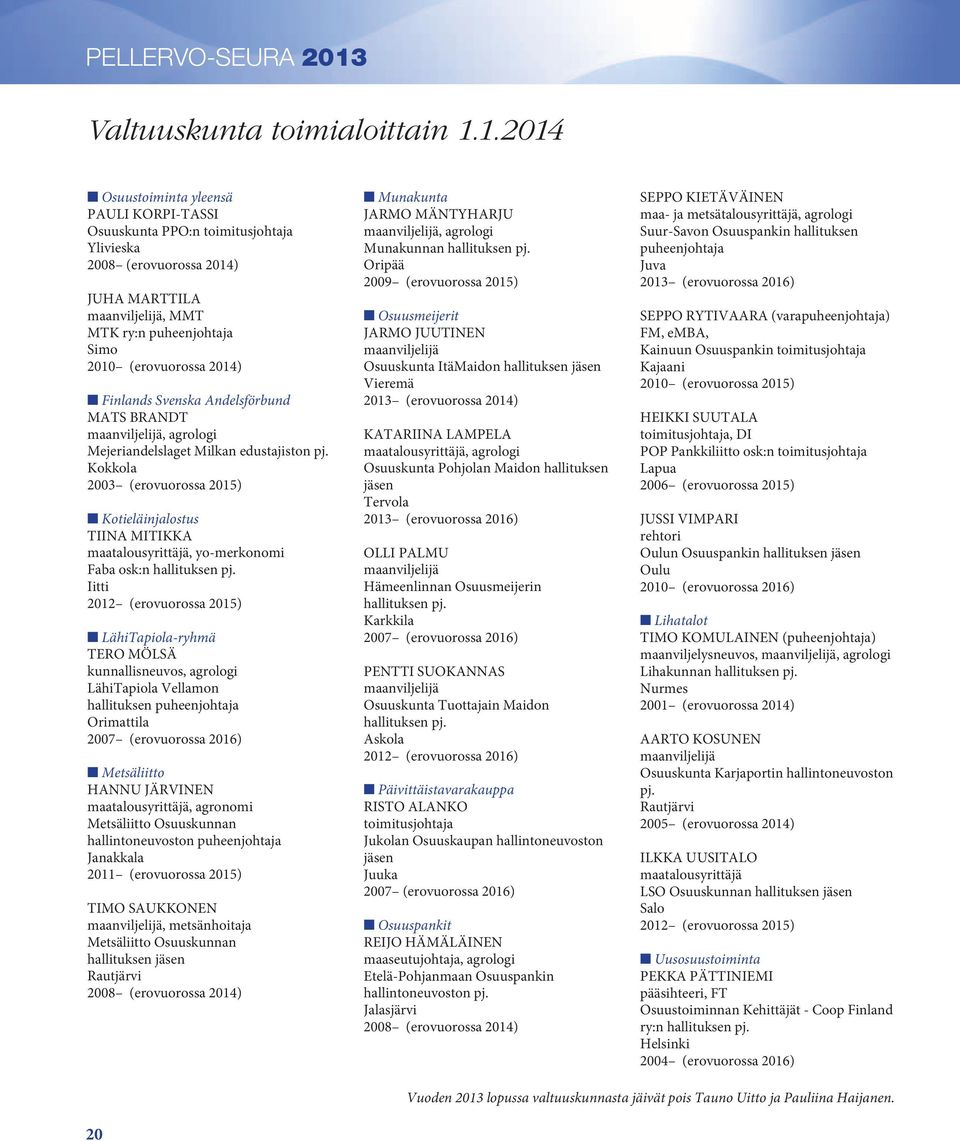 1.2014 Osuustoiminta yleensä PAULI KORPI-TASSI Osuuskunta PPO:n toimitusjohtaja Ylivieska 2008 (erovuorossa 2014) JUHA MARTTILA maanviljelijä, MMT MTK ry:n puheenjohtaja Simo 2010 (erovuorossa 2014)