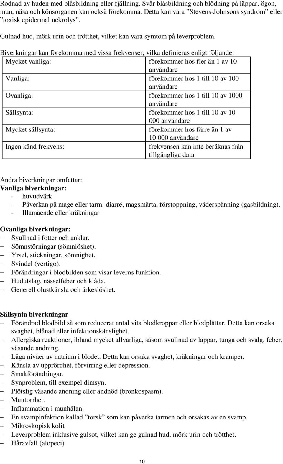 Biverkningar kan förekomma med vissa frekvenser, vilka definieras enligt följande: Mycket vanliga: förekommer hos fler än 1 av 10 användare Vanliga: förekommer hos 1 till 10 av 100 användare