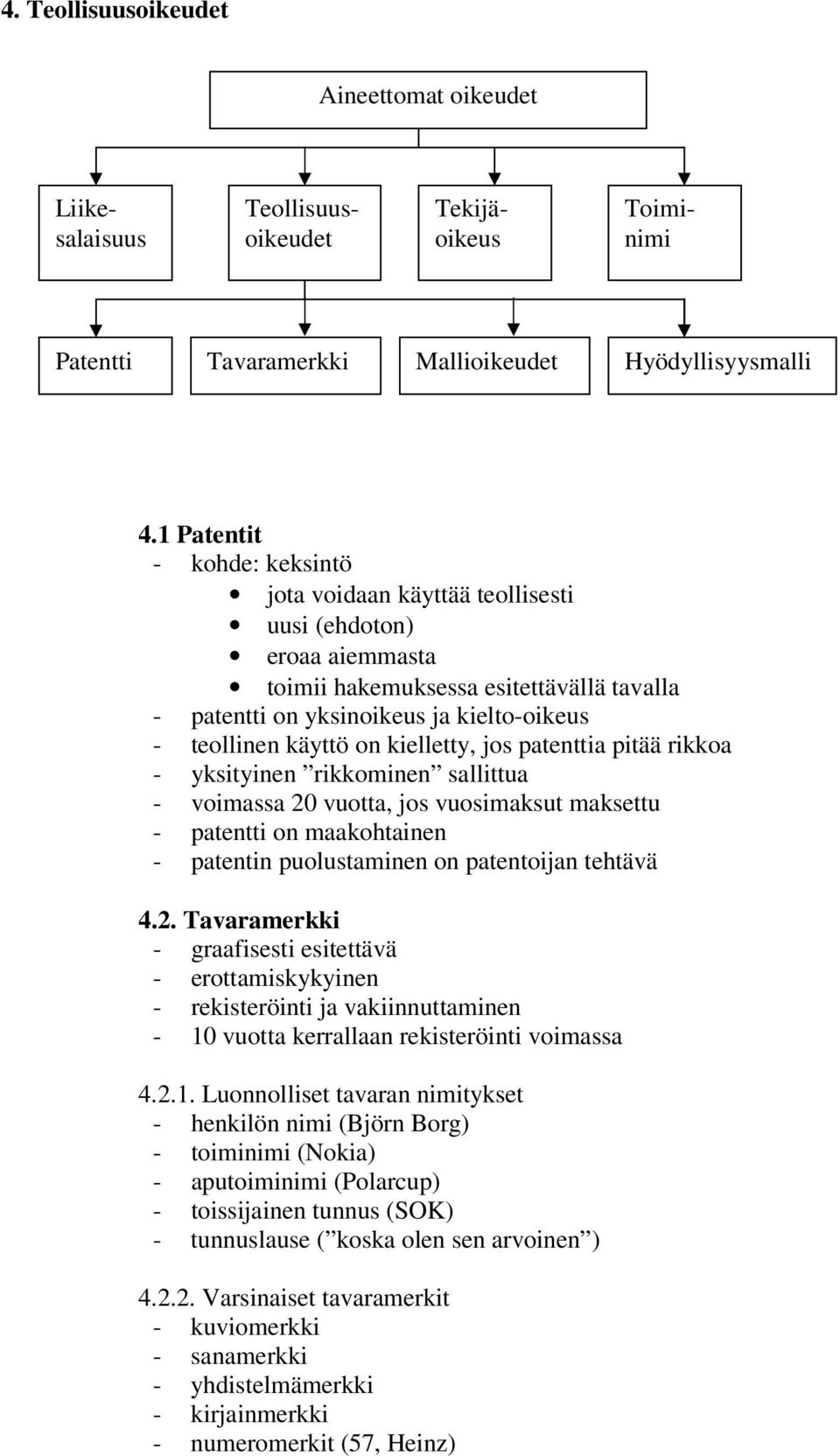 kielletty, jos patenttia pitää rikkoa - yksityinen rikkominen sallittua - voimassa 20