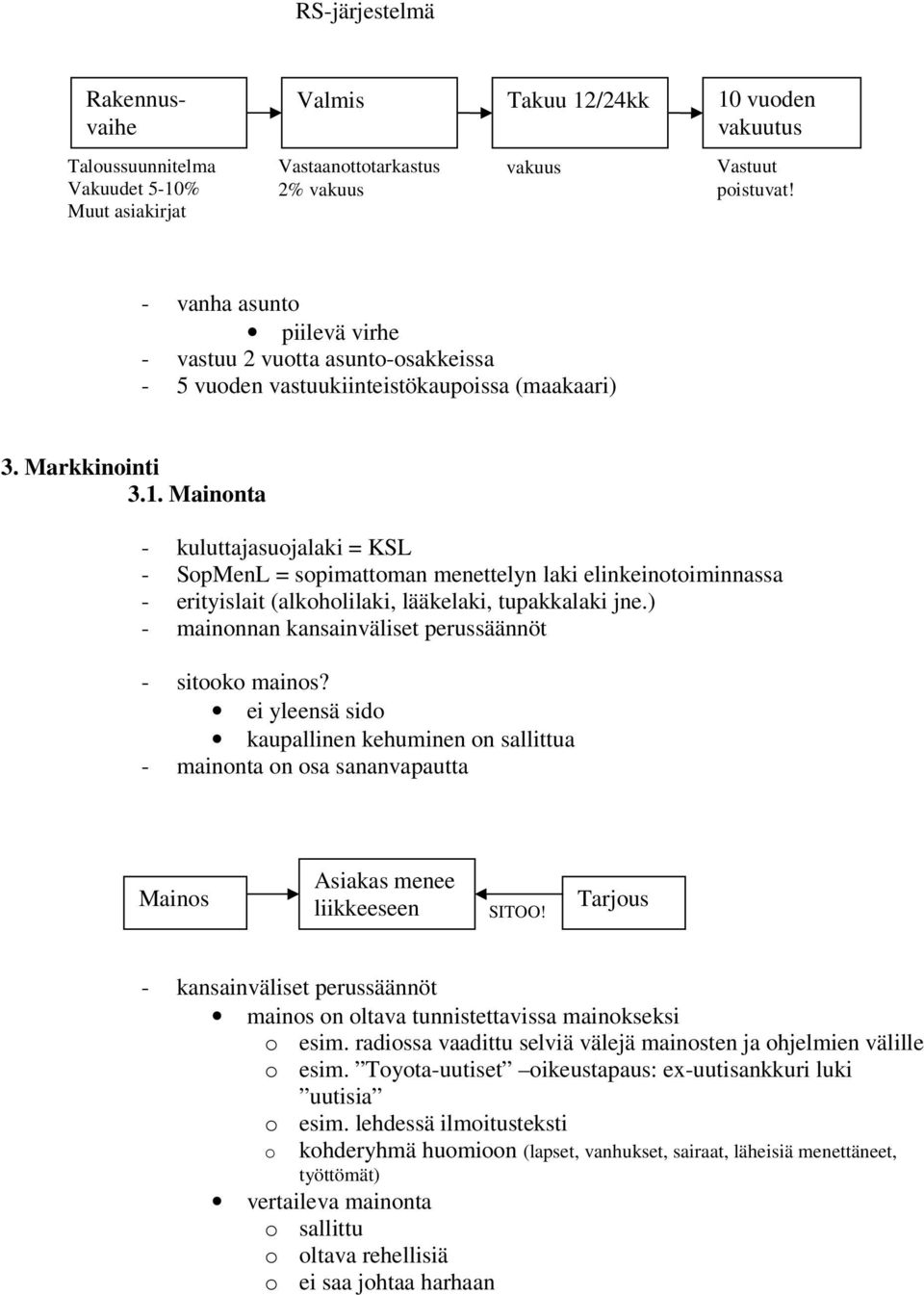 Mainonta - kuluttajasuojalaki = KSL - SopMenL = sopimattoman menettelyn laki elinkeinotoiminnassa - erityislait (alkoholilaki, lääkelaki, tupakkalaki jne.