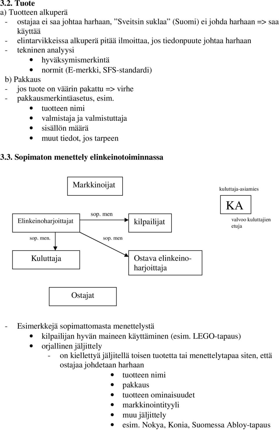 tuotteen nimi valmistaja ja valmistuttaja sisällön määrä muut tiedot, jos tarpeen 3.3. Sopimaton menettely elinkeinotoiminnassa Elinkeinoharjoittajat Markkinoijat sop.