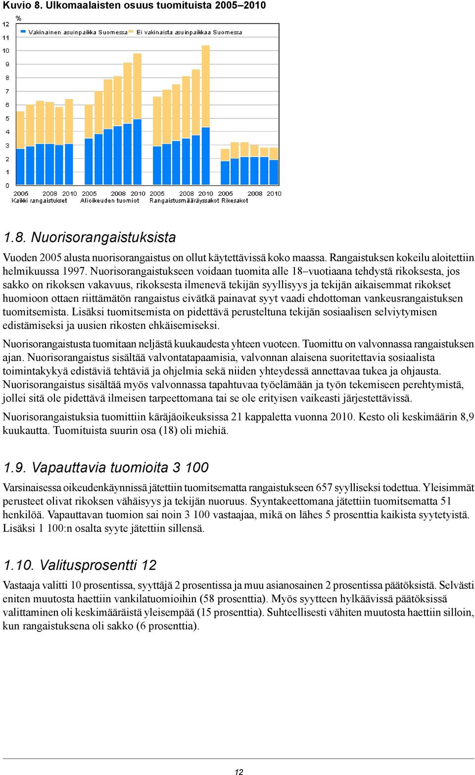 riittämätön rangaistus eivätkä painavat syyt vaadi ehdottoman vankeusrangaistuksen tuomitsemista Lisäksi tuomitsemista on pidettävä perusteltuna tekijän sosiaalisen selviytymisen edistämiseksi ja