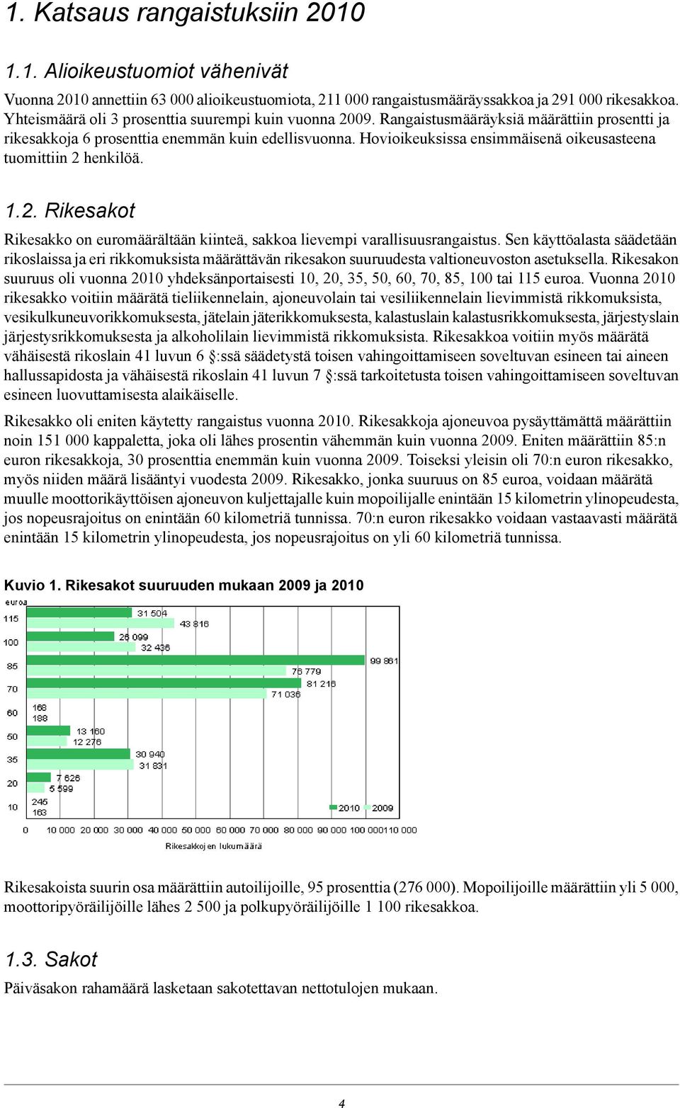 Rikesakko on euromäärältään kiinteä, sakkoa lievempi varallisuusrangaistus Sen käyttöalasta säädetään rikoslaissa ja eri rikkomuksista määrättävän rikesakon suuruudesta valtioneuvoston asetuksella