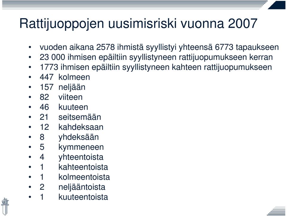 syyllistyneen kahteen rattijuopumukseen 447 kolmeen 157 neljään 82 viiteen 46 kuuteen 21 seitsemään