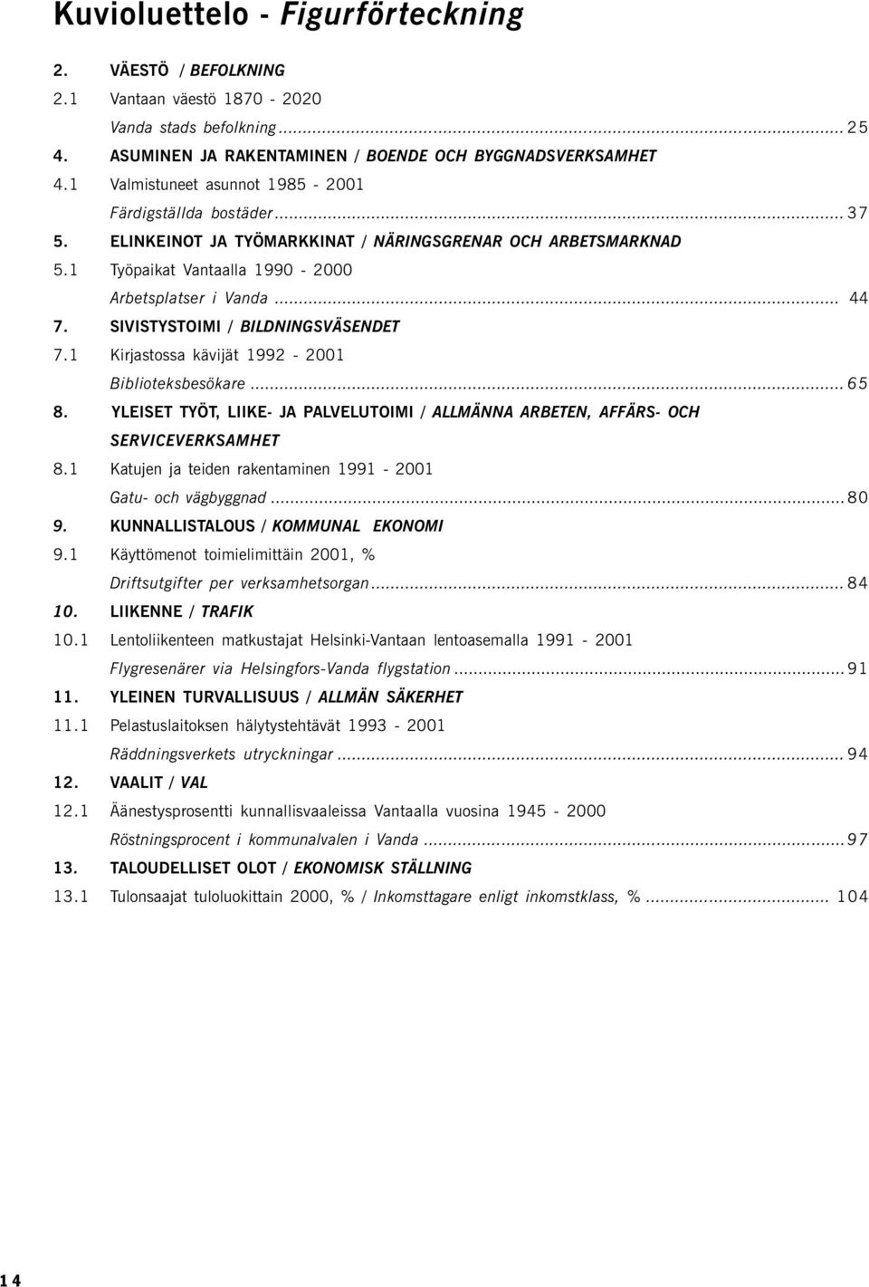 SIVISTYSTOIMI / BILDNINGSVÄSENDET 7.1 Kirjastossa kävijät 1992-2001 Biblioteksbesökare... 65 8. YLEISET TYÖT, LIIKE- JA PALVELUTOIMI / ALLMÄNNA ARBETEN, AFFÄRS- OCH SERVICEVERKSAMHET 8.