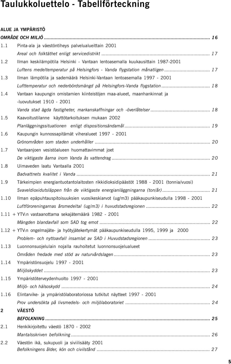 3 Ilman lämpötila ja sademäärä Helsinki-Vantaan lentoasemalla 1997-2001 Lufttemperatur och nederbördsmängd på Helsingfors-Vanda flygstation... 18 1.