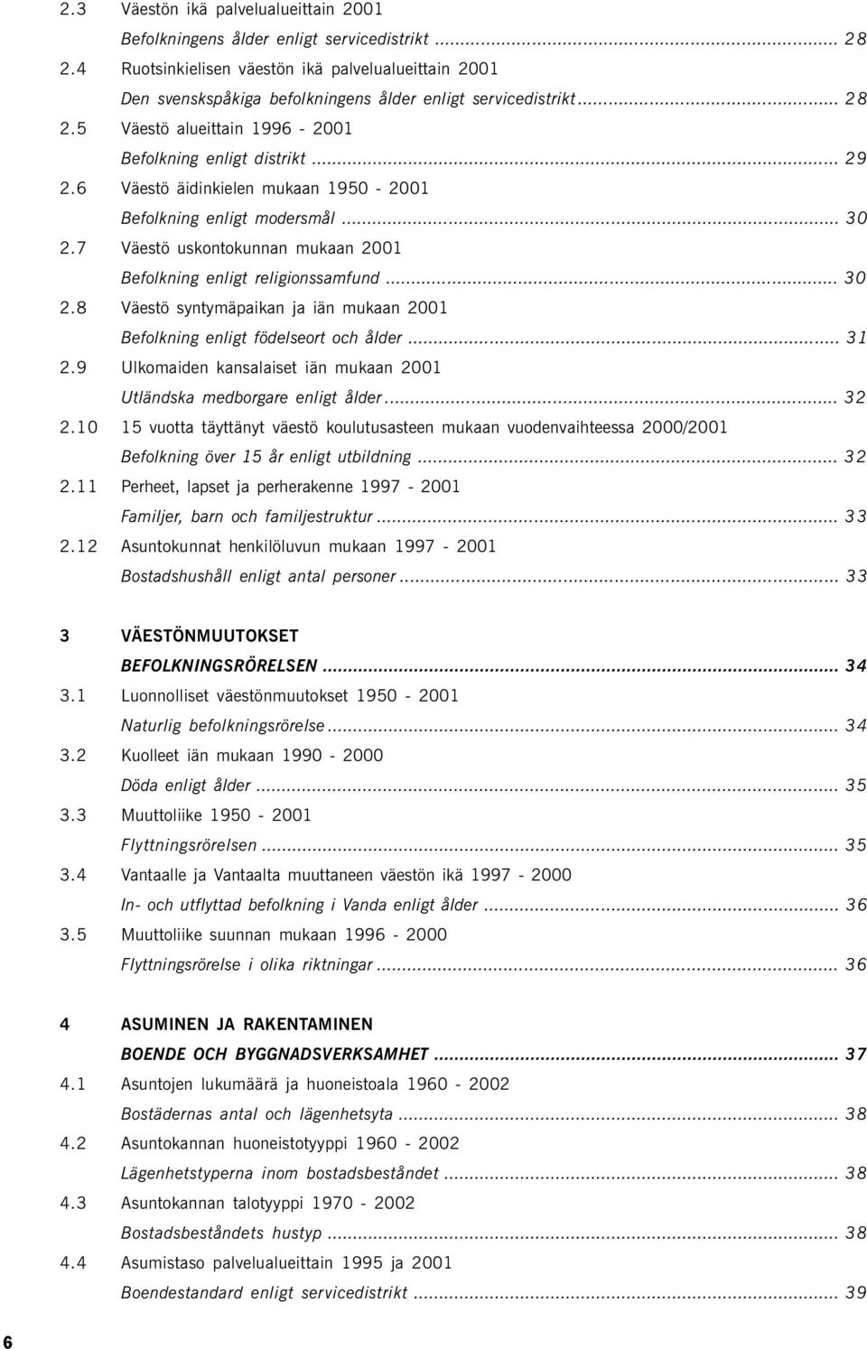 6 Väestö äidinkielen mukaan 1950-2001 Befolkning enligt modersmål... 30 2.7 Väestö uskontokunnan mukaan 2001 Befolkning enligt religionssamfund... 30 2.8 Väestö syntymäpaikan ja iän mukaan 2001 Befolkning enligt födelseort och ålder.