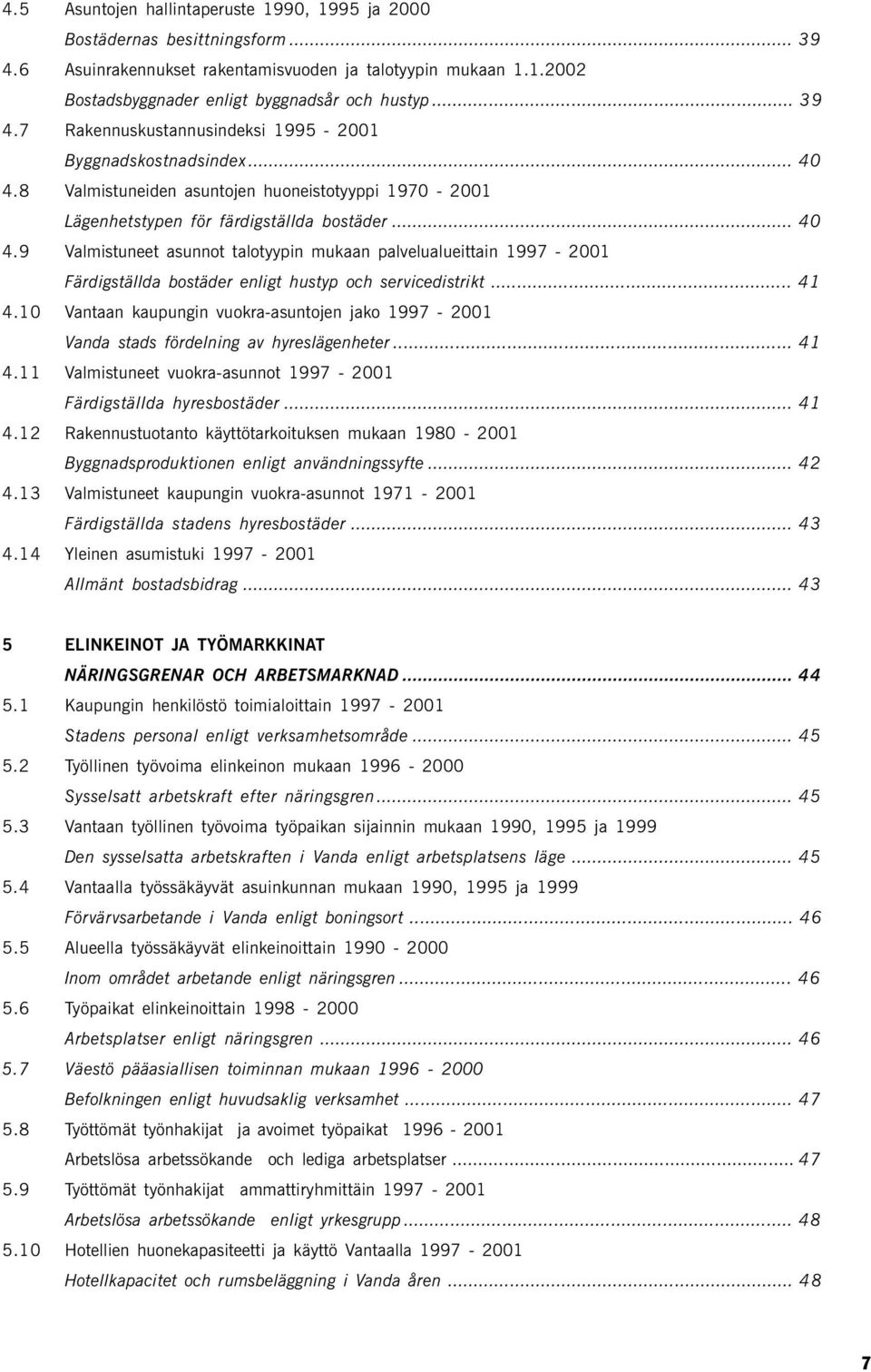 8 Valmistuneiden asuntojen huoneistotyyppi 1970-2001 Lägenhetstypen för färdigställda bostäder... 40 4.