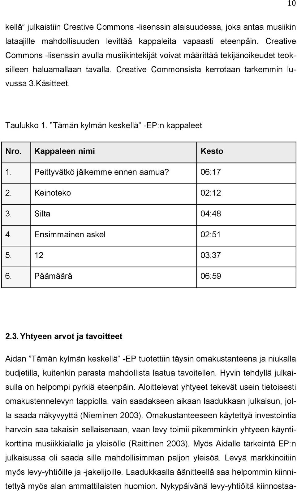 Tämän kylmän keskellä -EP:n kappaleet Nro. Kappaleen nimi Kesto 1. Peittyvätkö jälkemme ennen aamua? 06:17 2. Keinoteko 02:12 3. Silta 04:48 4. Ensimmäinen askel 02:51 5. 12 03:37 6. Päämäärä 06:59 2.