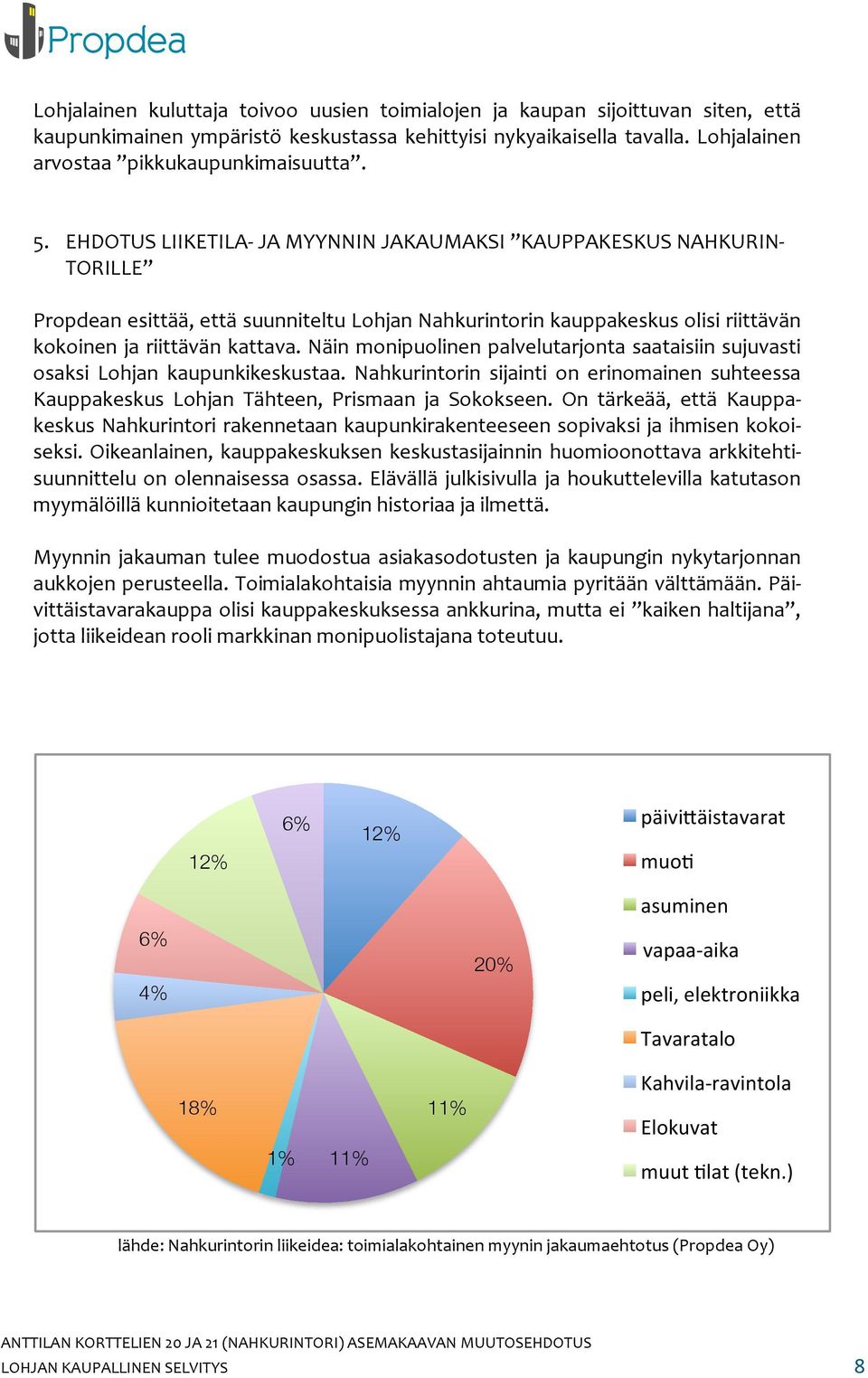 Näin monipuolinen palvelutarjonta saataisiin sujuvasti osaksi Lohjan kaupunkikeskustaa. Nahkurintorin sijainti on erinomainen suhteessa Kauppakeskus Lohjan Tähteen, Prismaan ja Sokokseen.