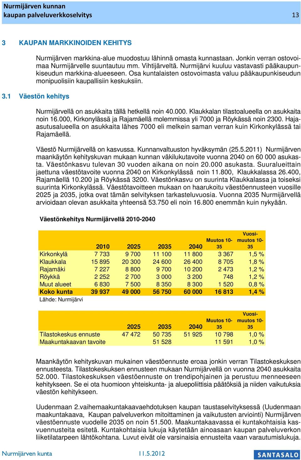 1 Väestön ehitys Nurmijärvellä on asuaita tällä hetellä noin 40.000. Klaualan tilastoalueella on asuaita noin 16.000, Kironylässä ja Rajamäellä molemmissa yli 7000 ja Röyässä noin 2300.