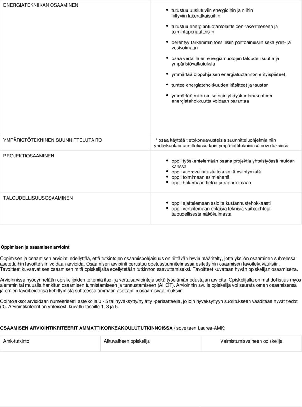 energiatehokkuuden käsitteet ja taustan ymmärtää millaisin keinoin yhdyskuntarakenteen energiatehokkuutta voidaan parantaa YMPÄRISTÖTEKNINEN SUUNNITTELUTAITO * osaa käyttää tietokoneavusteisia