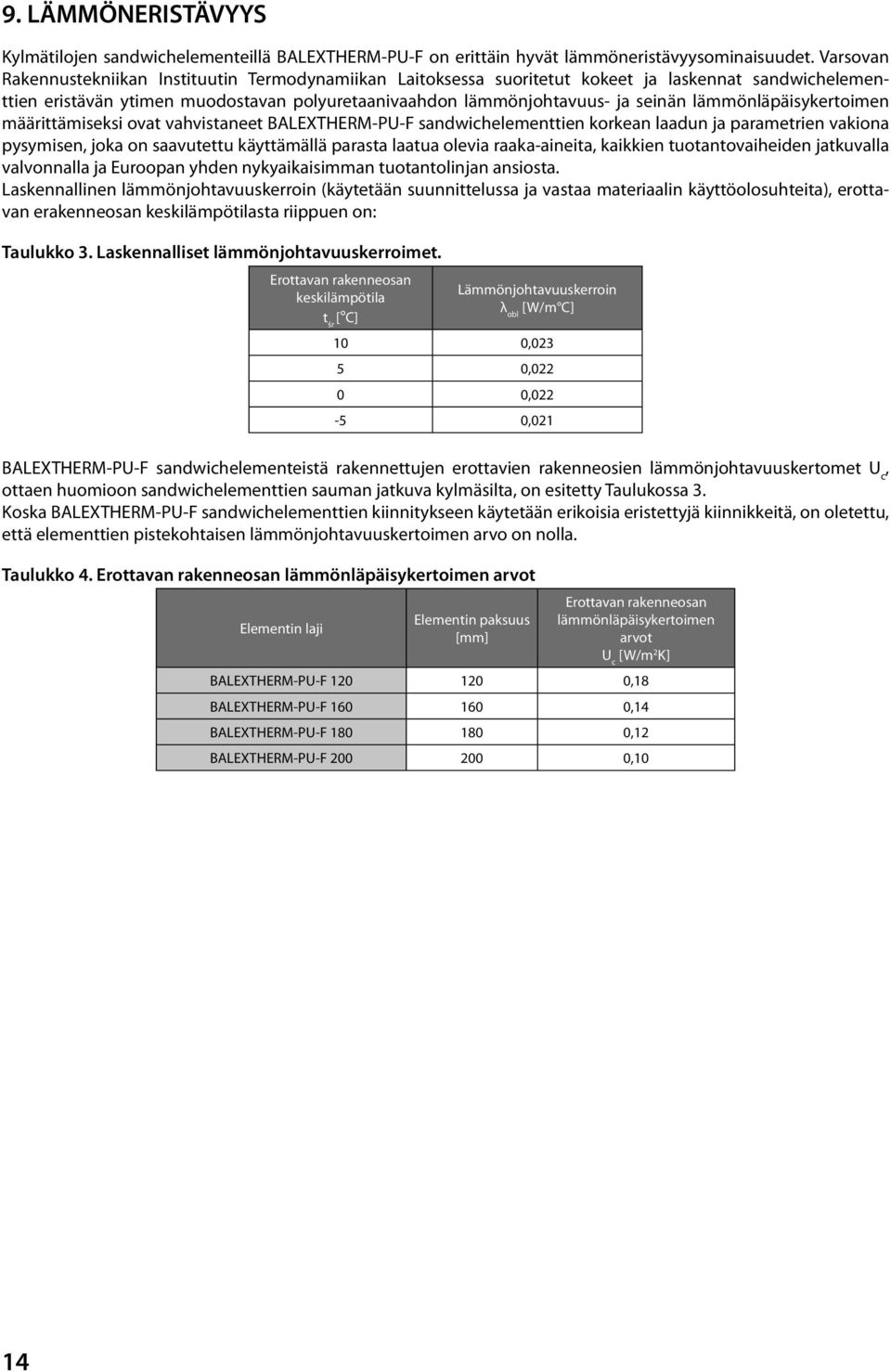 lämmönläpäisykertoimen määrittämiseksi ovat vahvistaneet BALEXTHERM-PU-F sandwichelementtien korkean laadun ja parametrien vakiona pysymisen, joka on saavutettu käyttämällä parasta laatua olevia