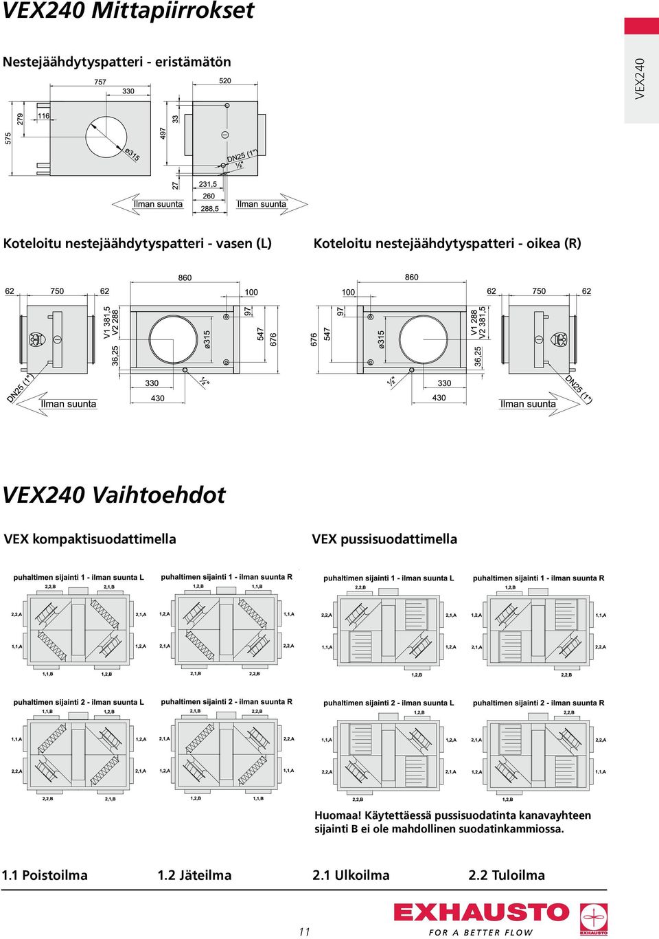 Vaihtoehdot VEX kompaktisuodattimella VEX pussisuodattimella Huomaa!