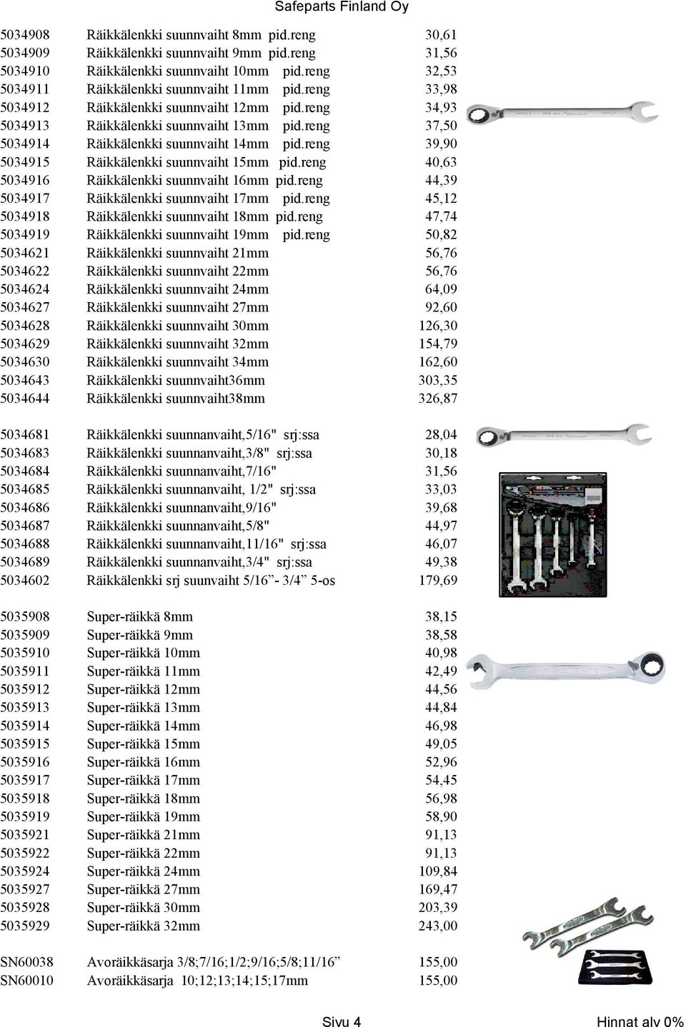 reng Räikkälenkki suunnvaiht 14mm pid.reng Räikkälenkki suunnvaiht 15mm pid.reng Räikkälenkki suunnvaiht 16mm pid.reng Räikkälenkki suunnvaiht 17mm pid.reng Räikkälenkki suunnvaiht 18mm pid.