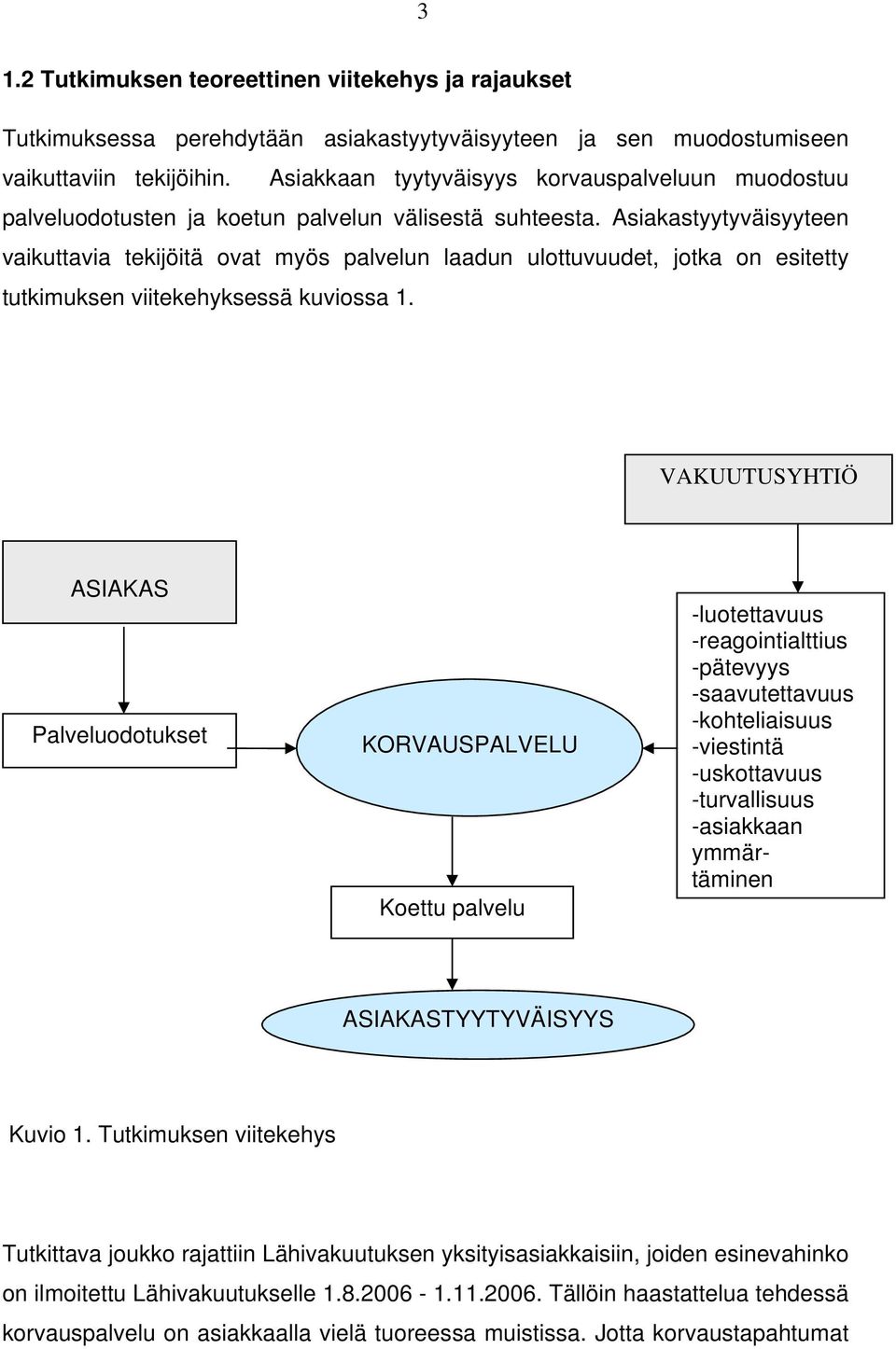 Asiakastyytyväisyyteen vaikuttavia tekijöitä ovat myös palvelun laadun ulottuvuudet, jotka on esitetty tutkimuksen viitekehyksessä kuviossa 1.