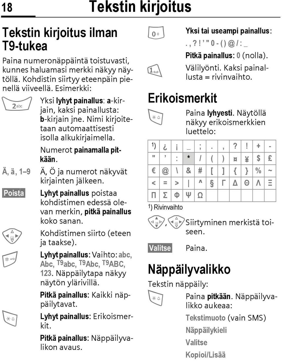 Ä, ä, 1 9 Ä, Ö ja numerot näkyvät kirjainten jälkeen. Poista Lyhyt painallus poistaa kohdistimen edessä olevan merkin, pitkä painallus koko sanan. H Kohdistimen siirto (eteen ja taakse).