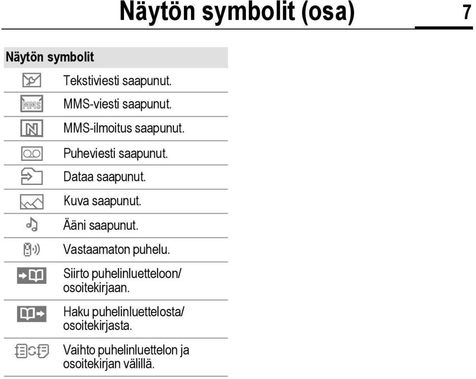 Ääni saapunut. Vastaamaton puhelu. Siirto puhelinluetteloon/ osoitekirjaan.