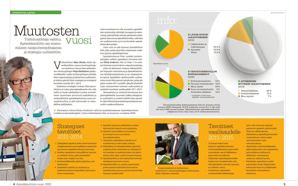 Uuden toimitusjohtajan johdolla liiton organisaatiota ja johtamista uudistettiin, ja hallitus päivitti liiton strategian ja strategiset tavoitteet vuosille 2011 2014.