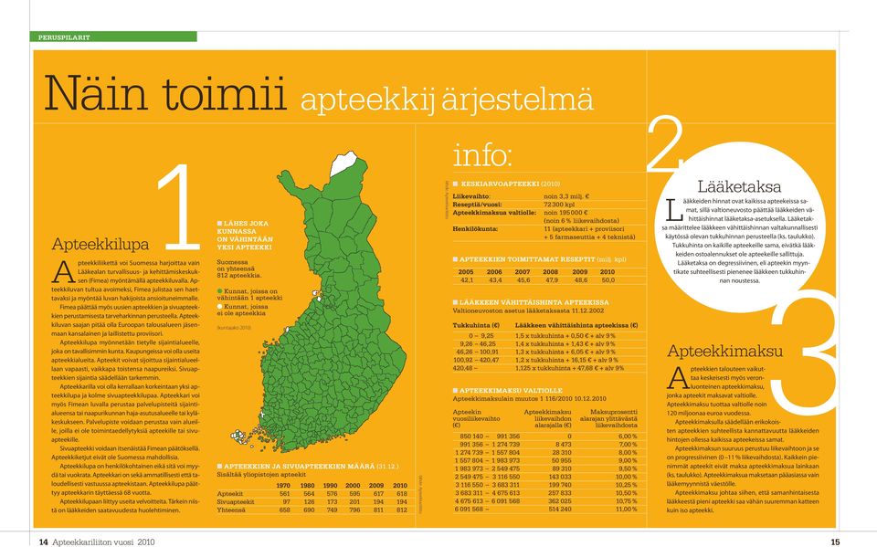 Apteekkiluvan saajan pitää olla Euroopan talousalueen jäsenmaan kansalainen ja laillistettu proviisori. Apteekkilupa myönnetään tietylle sijaintialueelle, joka on tavallisimmin kunta.