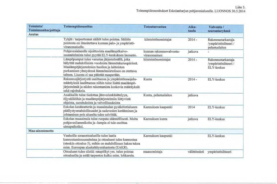 Pohjavesialueelle sijoittuvista maalämpökaivosuunnitelmista tulee pyytää ELY-keskuksen lausunto. Lämpöpumput tulee varustaa järjestelmällä, joka hälyttää mahdollisista vuodoista lämmönlceruupiirissä.