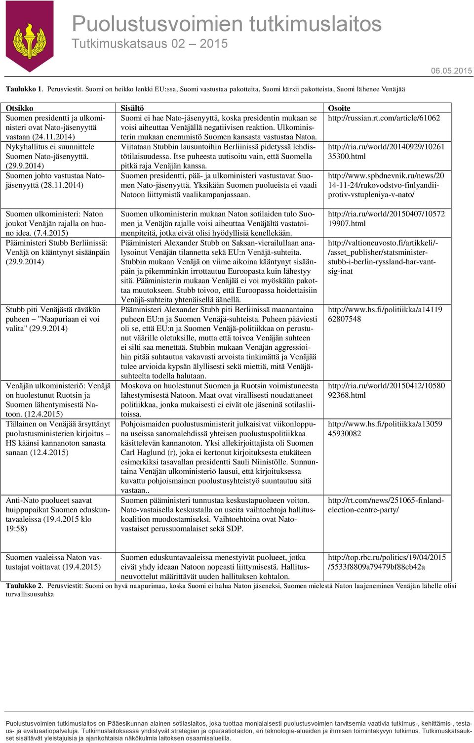 11.2014) Suomi ei hae Nato-jäsenyyttä, koska presidentin mukaan se voisi aiheuttaa Venäjällä negatiivisen reaktion. Ulkoministerin mukaan enemmistö Suomen kansasta vastustaa Natoa. http://russian.rt.