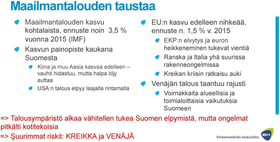 2015 EKP:n elvytys ja euron heikkeneminen tukevat vientiä Ranska ja Italia yhä suurissa rakenneongelmissa Kreikan kriisin ratkaisu auki Venäjän talous taantuu rajusti