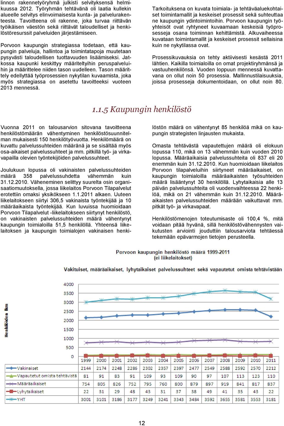 Porvoon kaupungin strategiassa todetaan, että kaupungin palveluja, hallintoa ja toimintatapoja muutetaan pysyvästi taloudellisen tuottavuuden lisäämiseksi.