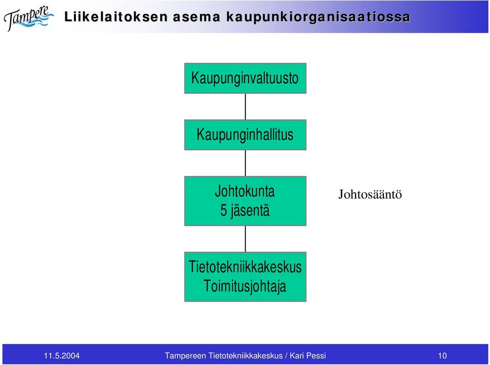 jäsentä Johtosääntö Tietotekniikkakeskus