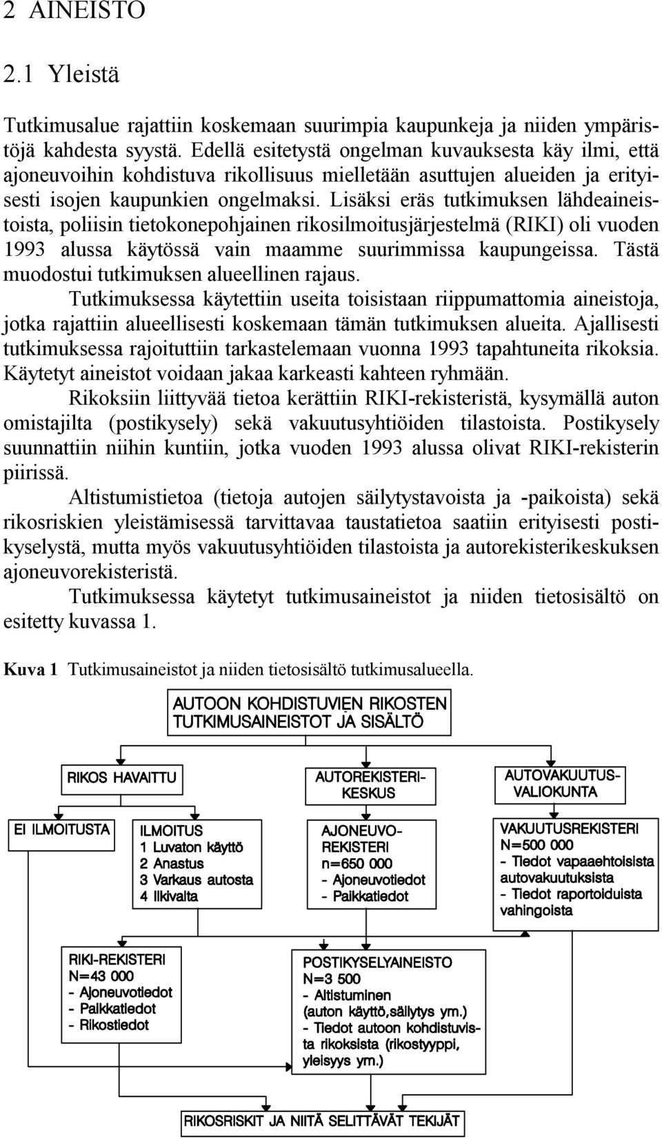 Lisäksi eräs tutkimuksen lähdeaineistoista, poliisin tietokonepohjainen rikosilmoitusjärjestelmä (RIKI) oli vuoden 1993 alussa käytössä vain maamme suurimmissa kaupungeissa.