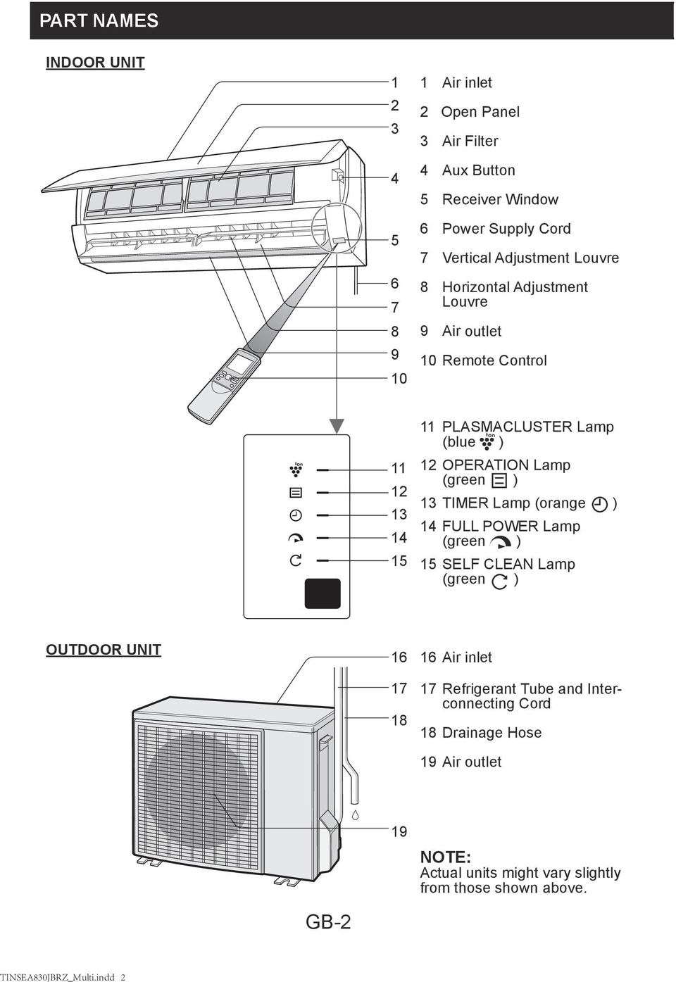 OPERATION Lamp (green ) TIMER Lamp (orange ) 4 FULL POWER Lamp (green ) 5 SELF CLEAN Lamp (green ) OUTDOOR UNIT 6 7 8 6 Air