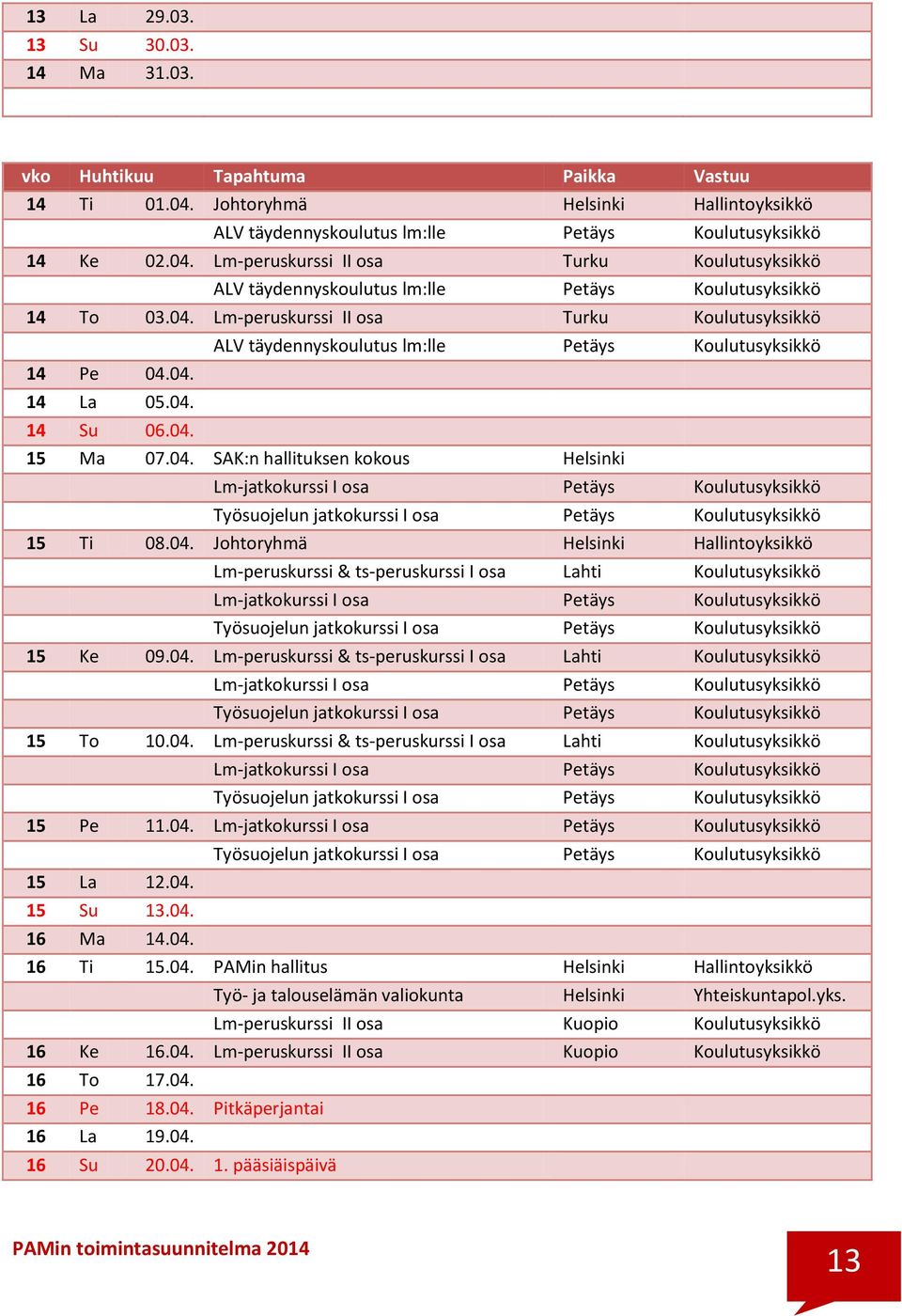 04. Johtoryhmä Helsinki Hallintoyksikkö Lm-peruskurssi & ts-peruskurssi I osa Lahti Lm-jatkokurssi I osa Petäys Työsuojelun jatkokurssi I osa Petäys 15 Ke 09.04. Lm-peruskurssi & ts-peruskurssi I osa Lahti Lm-jatkokurssi I osa Petäys Työsuojelun jatkokurssi I osa Petäys 15 To 10.