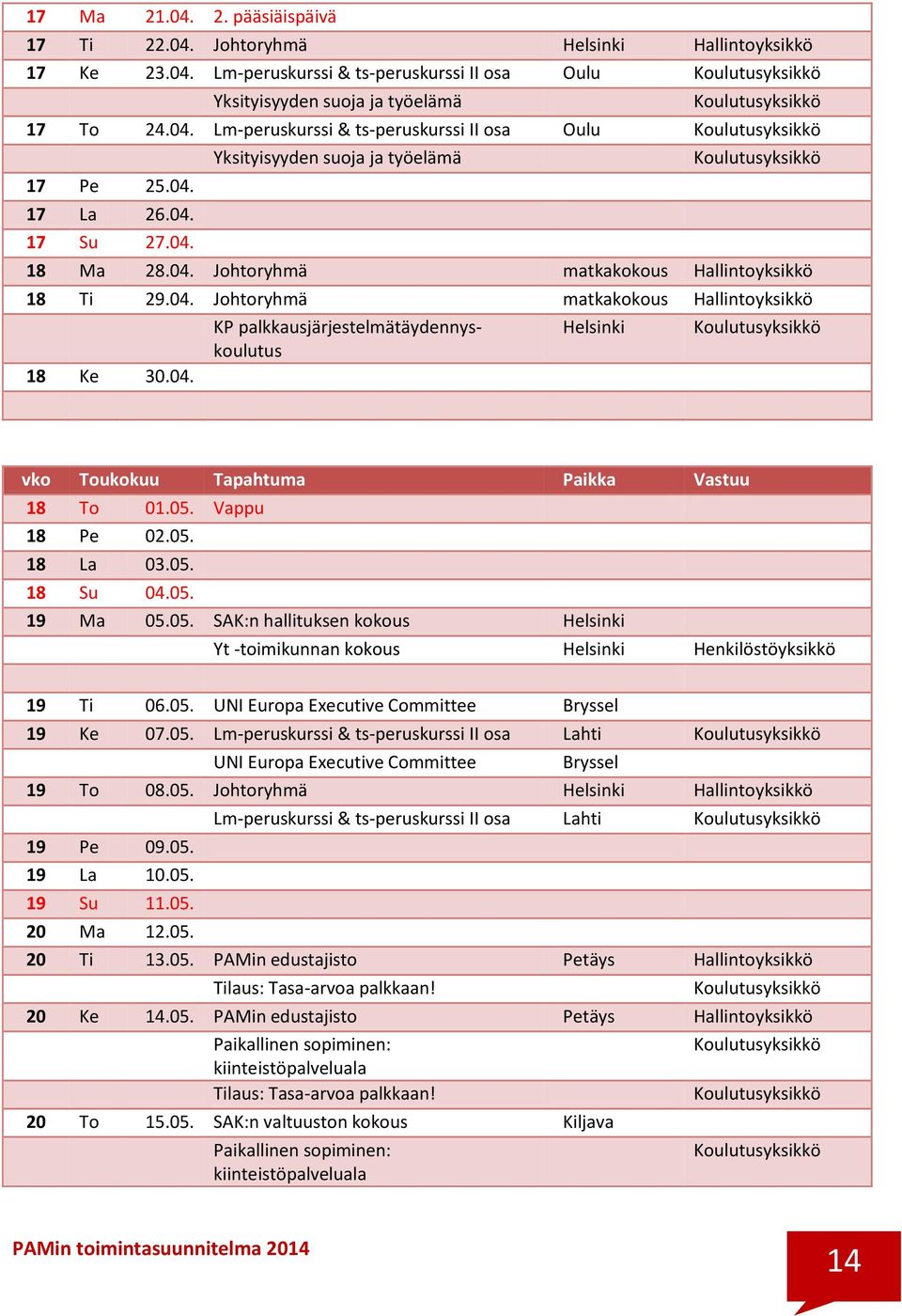 05. Vappu 18 Pe 02.05. 18 La 03.05. 18 Su 04.05. 19 Ma 05.05. SAK:n hallituksen kokous Helsinki Yt -toimikunnan kokous Helsinki Henkilöstöyksikkö 19 Ti 06.05. UNI Europa Executive Committee Bryssel 19 Ke 07.