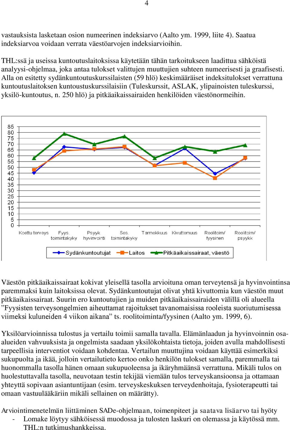 Alla on esitetty sydänkuntoutuskurssilaisten (59 hlö) keskimääräiset indeksitulokset verrattuna kuntoutuslaitoksen kuntoustuskurssilaisiin (Tuleskurssit, ASLAK, ylipainoisten tuleskurssi,