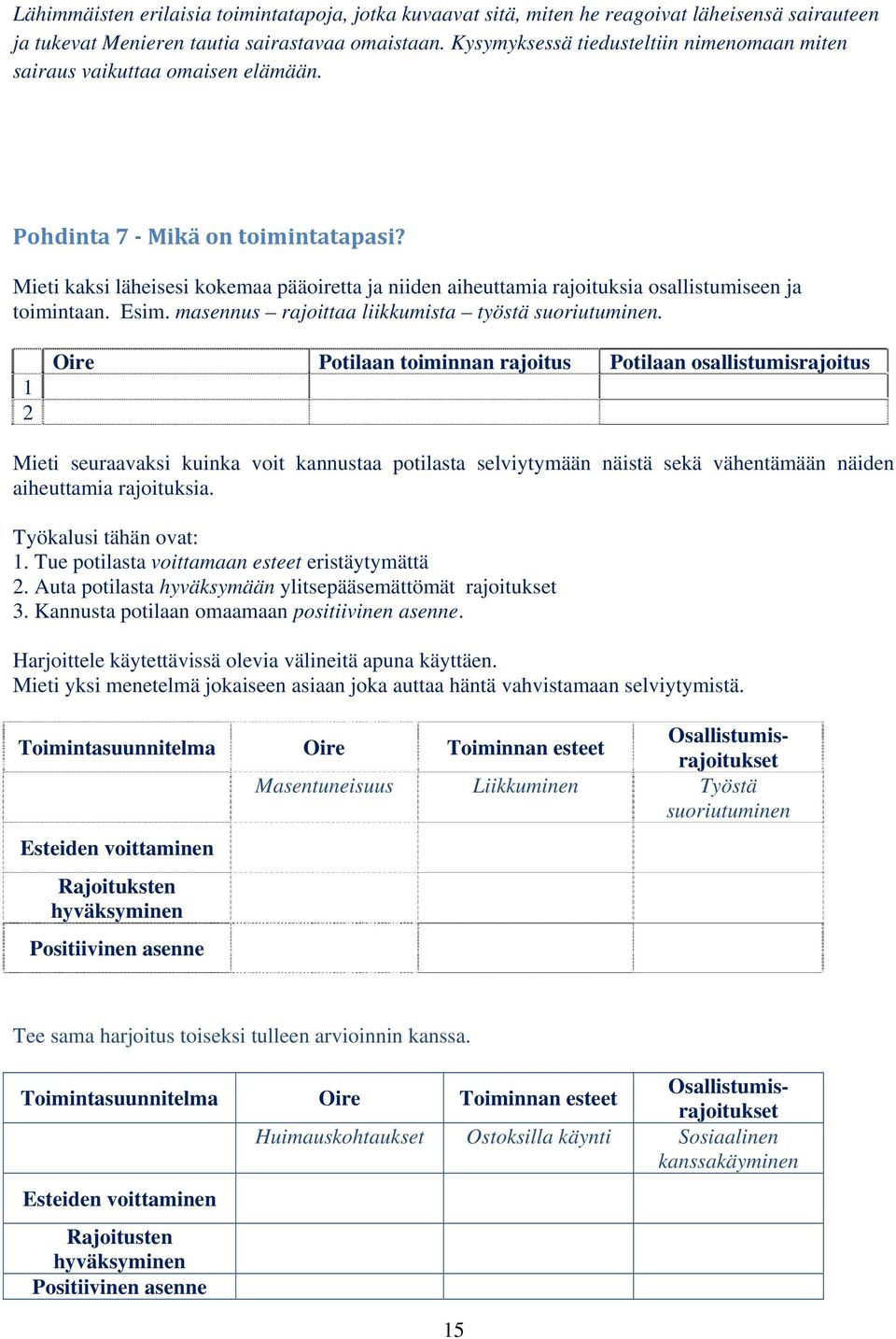 Mieti kaksi läheisesi kokemaa pääoiretta ja niiden aiheuttamia rajoituksia osallistumiseen ja toimintaan. Esim. masennus rajoittaa liikkumista työstä suoriutuminen.