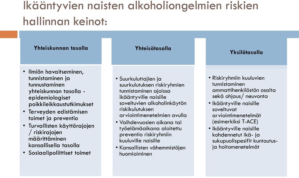 Suurkuluttajien ja suurkulutuksen riskiryhmien tunnistaminen ajoissa ikääntyville naisille soveltuvien alkoholinkäytön riskikulutuksen arviointimenetelmien avulla Vaihdevuosien aikana tai