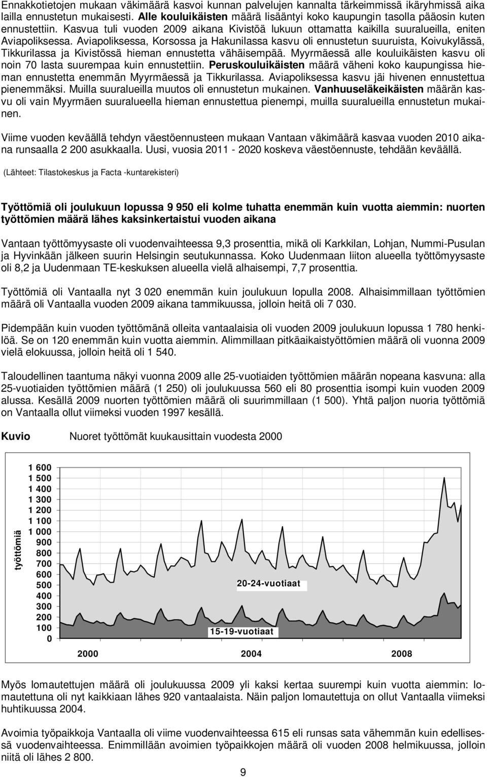 Aviapoliksessa, Korsossa ja Hakunilassa kasvu oli ennustetun suuruista, Koivukylässä, Tikkurilassa ja Kivistössä hieman ennustetta vähäisempää.