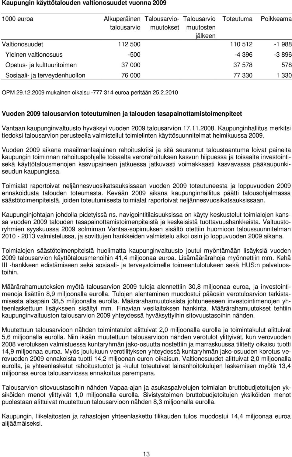 .12.2009 mukainen oikaisu -777 314 euroa peritään 25.2.2010 Vuoden 2009 talousarvion toteutuminen ja talouden tasapainottamistoimenpiteet Vantaan kaupunginvaltuusto hyväksyi vuoden 2009 talousarvion 17.